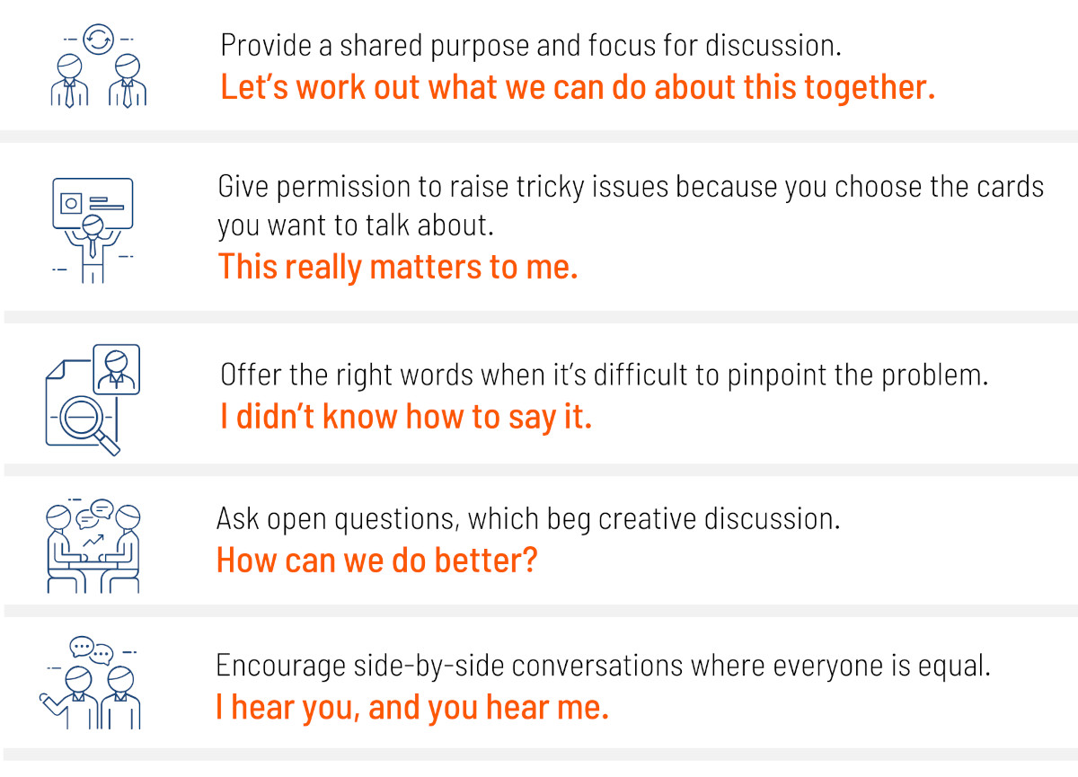 Flow-Guide-to-Meaningful-Conversations-Brochure